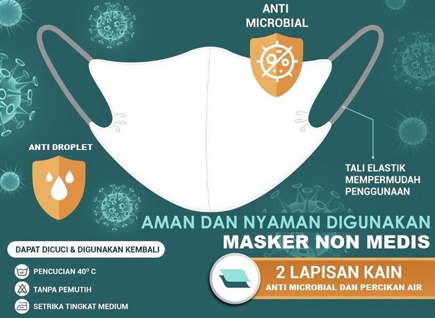 Shoes and Care akan Membagikan Masker Non-medis dan Hand Sanitizer