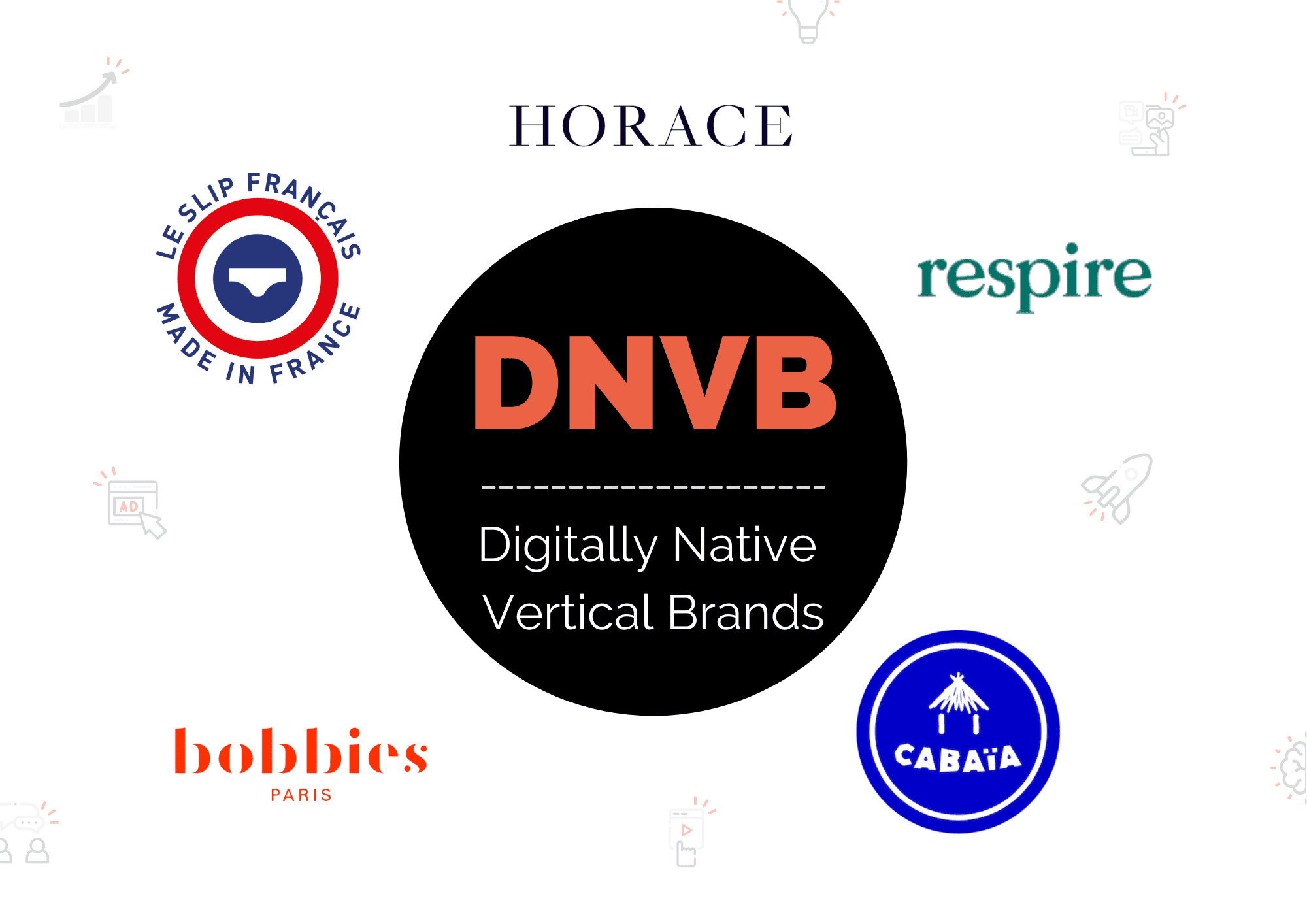 3 Cara Menjalankan Metode Digital Native Vertical Brand